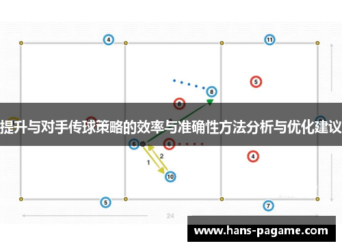 提升与对手传球策略的效率与准确性方法分析与优化建议