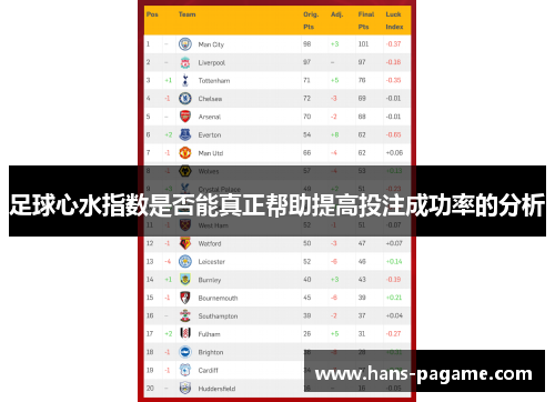 足球心水指数是否能真正帮助提高投注成功率的分析
