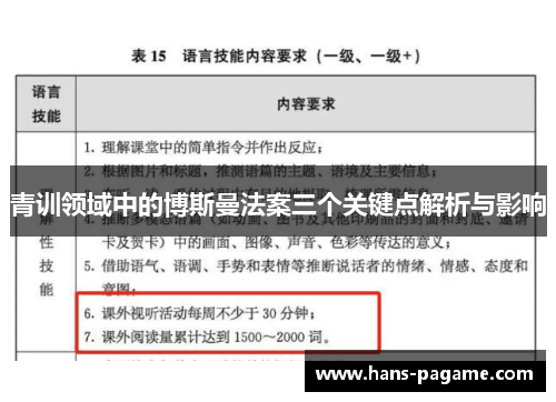 青训领域中的博斯曼法案三个关键点解析与影响 青训领域中的博斯曼法案三个关键点解析与影响