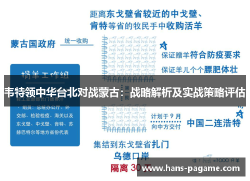 韦特领中华台北对战蒙古:战略解析及实战策略评估 韦特领中华台北对战蒙古:战略解析及实战策略评估