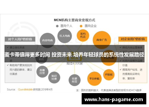 麦卡蒂值得更多时间 投资未来 培养年轻球员的系统性发展路径 麦卡蒂值得更多时间 投资未来 培养年轻球员的系统性发展路径