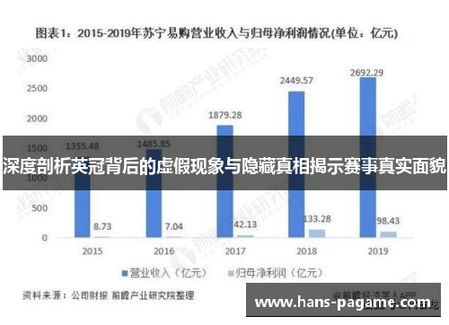 深度剖析英冠背后的虚假现象与隐藏真相揭示赛事真实面貌 深度剖析英冠背后的虚假现象与隐藏真相揭示赛事真实面貌