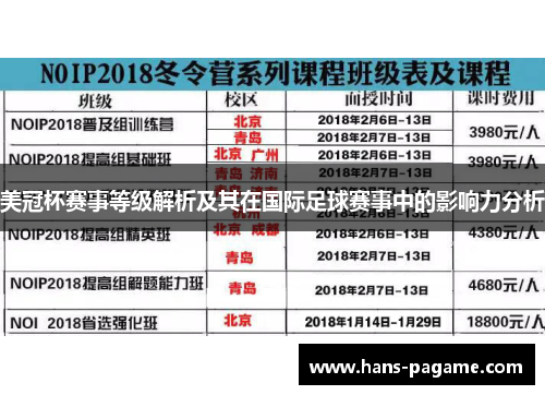 美冠杯赛事等级解析及其在国际足球赛事中的影响力分析 美冠杯赛事等级解析及其在国际足球赛事中的影响力分析