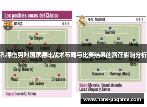孔德伤势对国家德比战术布局与比赛结果的潜在影响分析