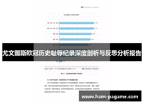 尤文图斯欧冠历史耻辱纪录深度剖析与反思分析报告