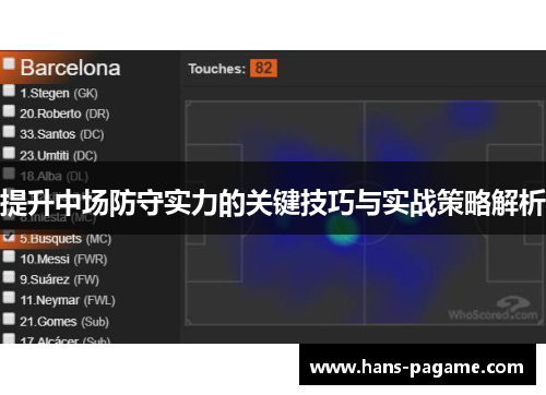 提升中场防守实力的关键技巧与实战策略解析 提升中场防守实力的关键技巧与实战策略解析