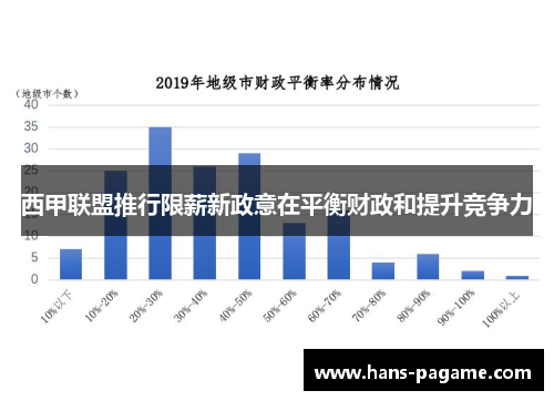 西甲联盟推行限薪新政意在平衡财政和提升竞争力 西甲联盟推行限薪新政意在平衡财政和提升竞争力
